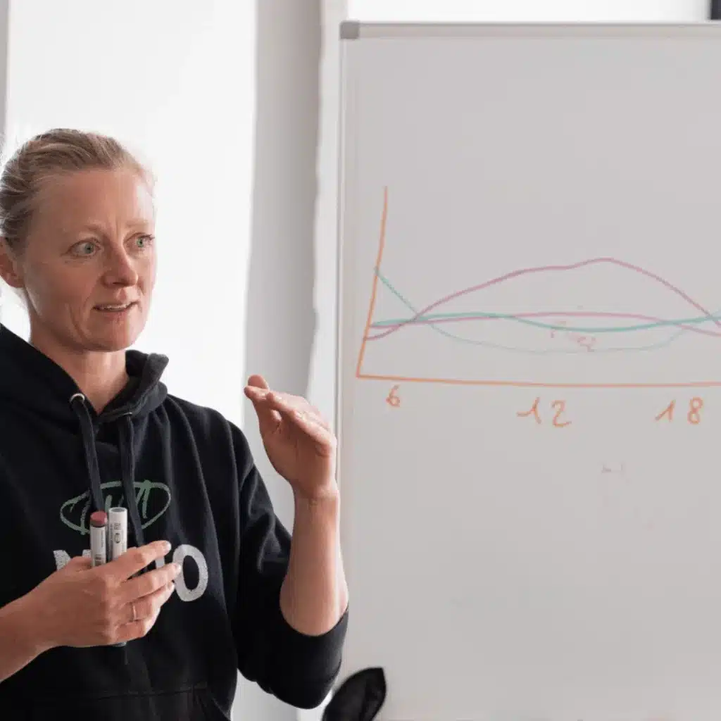 Therapeutisches Mentoring bei MOJO Physiotherapie Hennef